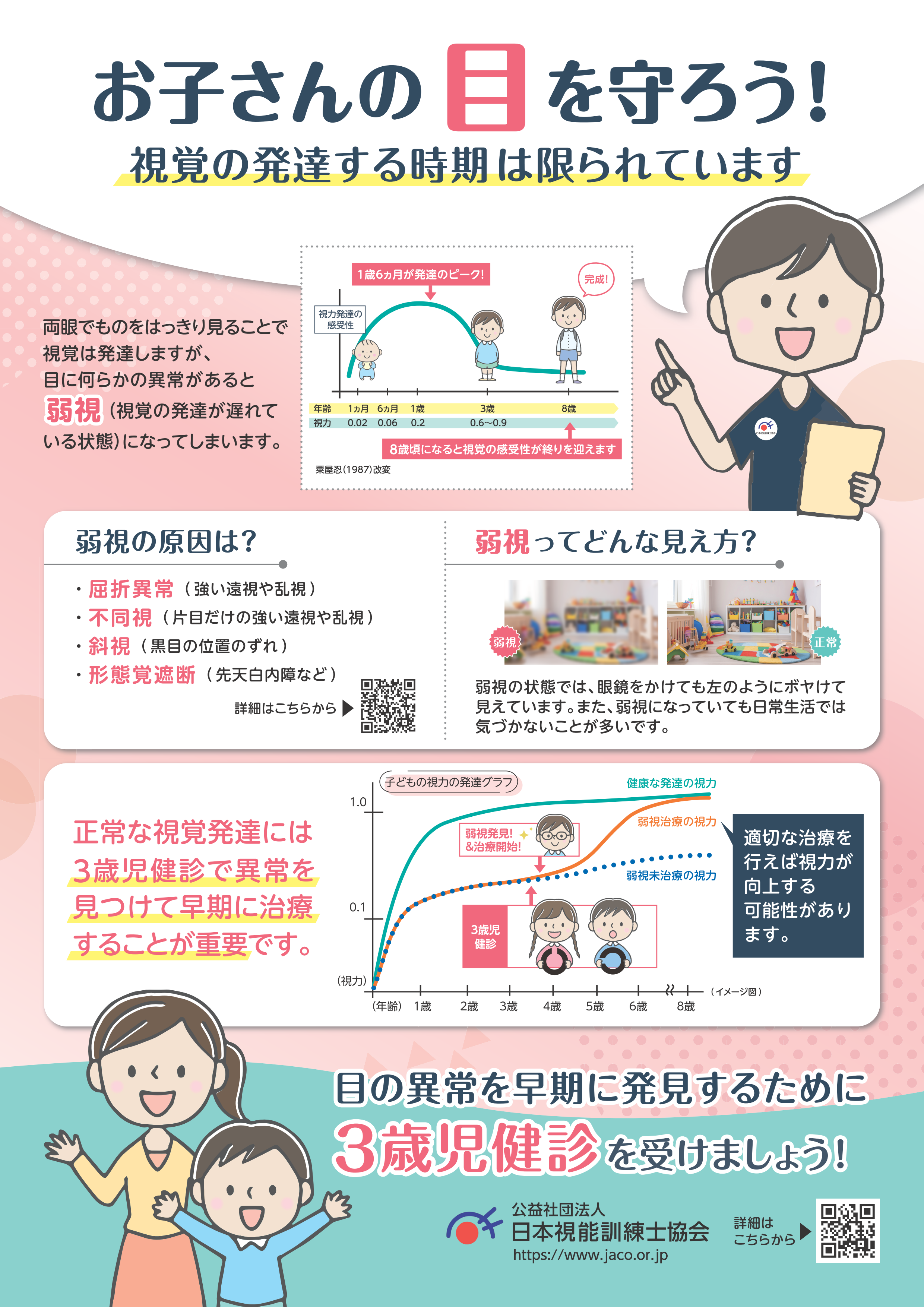 お子さんの目の成長について